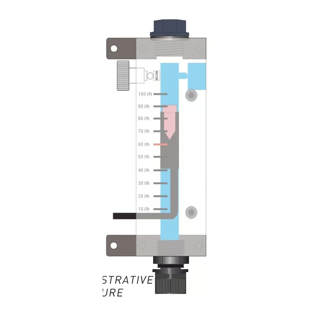 CELA K800 - Az áramlásvezérlés modulja